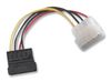 Cable Assemblies