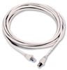Ethernet Cables