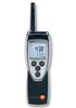 Humidity Meters / Hygrometers