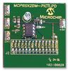 Sensor Development & Evaluation Kits