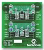 Battery Management Development Kits