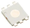 Multicolour High Brightess LEDs