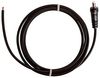 SWITCHCRAFT/CONXALL CAS76007984