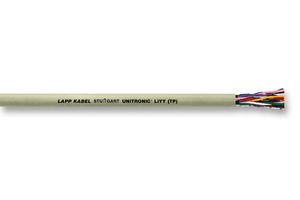 LAPP 0035161