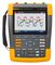 FLUKE FLUKE-190-204-III