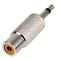 PRO SIGNAL PS11489