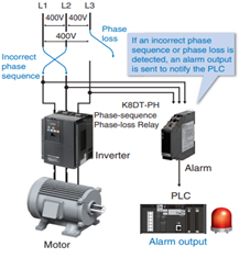 Application of protection relay in motor control