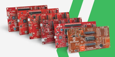 Curiosity-Plattformen von Microchip